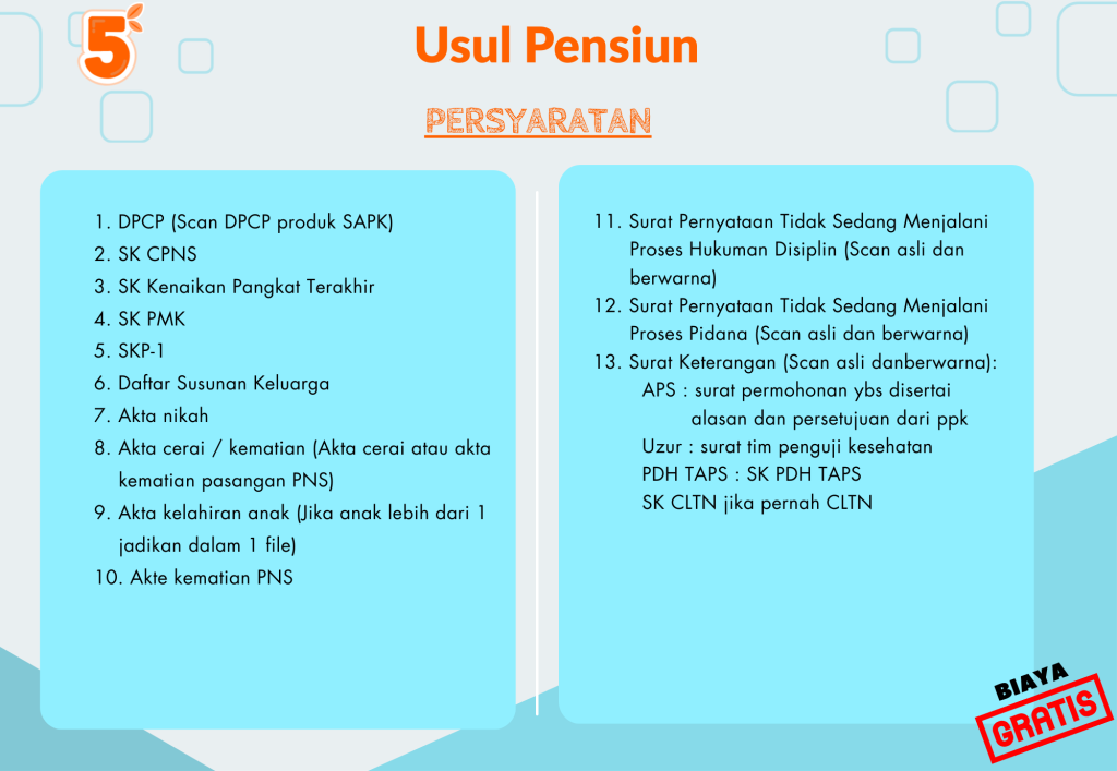 Usulan Pensiun